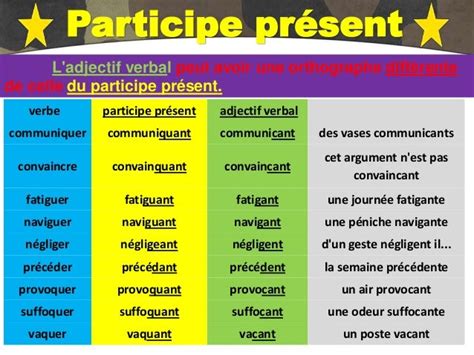 vaquant ou vacant.